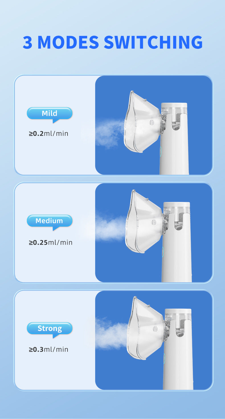 Household Medical Portable Handheld Nebulizer Children Mute Bilateral Ultrasonic Micro-grid Atomizer