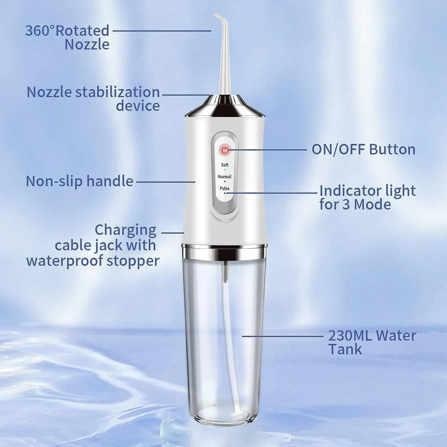 Water Flosser Cordless Teeth Cleaner Water Dental Flosser with 3 Modes 4 Jets Rechargeable IPX7 Waterproof for Travel Home
