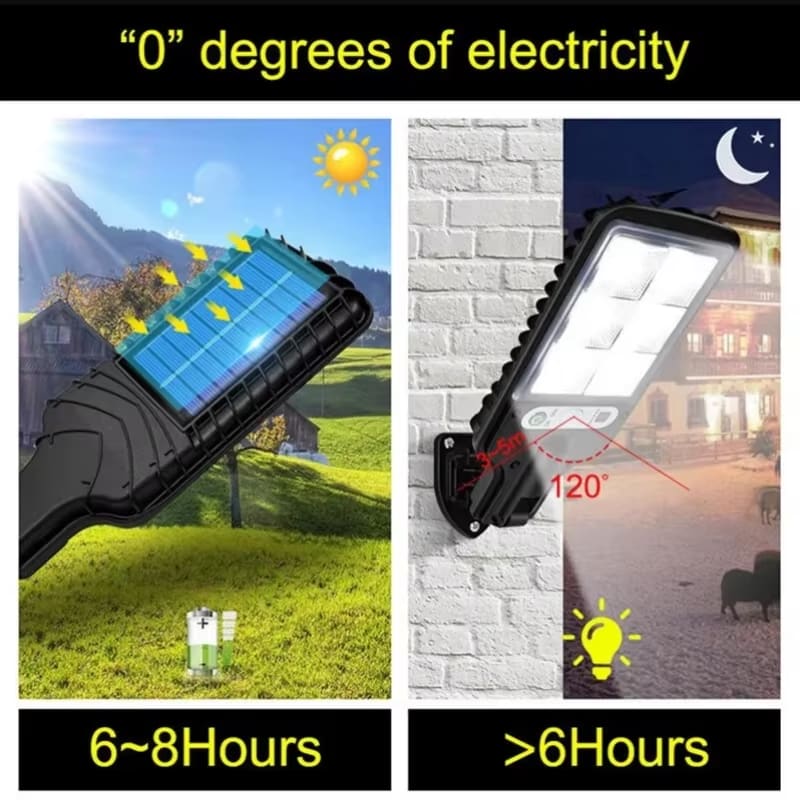 MotionBright Solar - Pathway Security Light