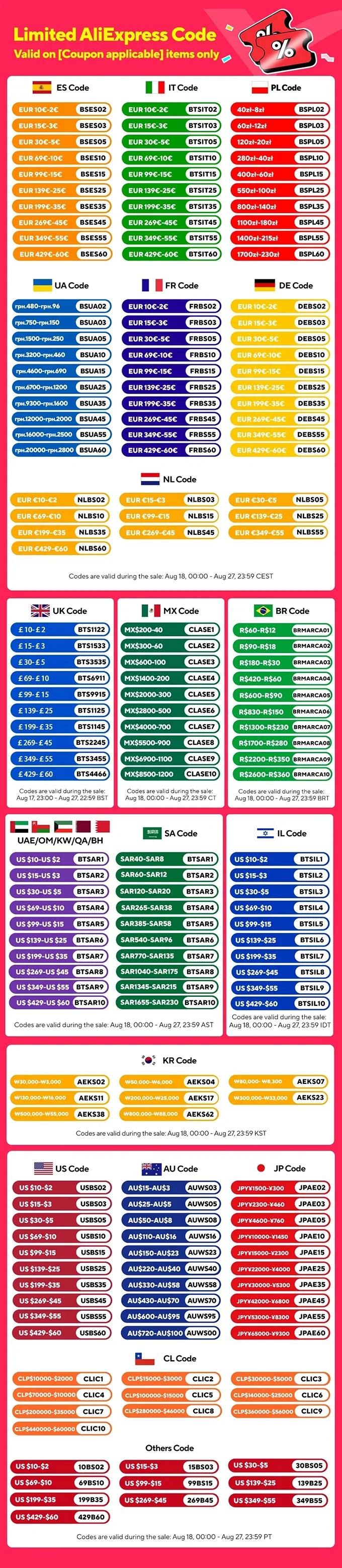 2025 Smartwatch Android Phone 1.44''Inch HD Screen Bluetooth Call Blood Oxygen/Pressure Monitoring Smart Watch Women Men Gift