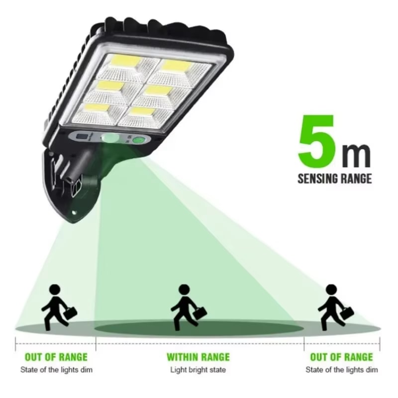 MotionBright Solar - Pathway Security Light
